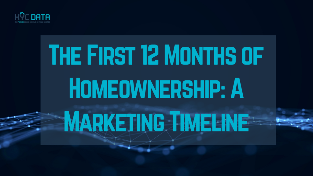 12 Months of Homeownership
